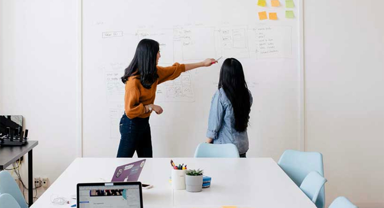 Two people planning using a white board